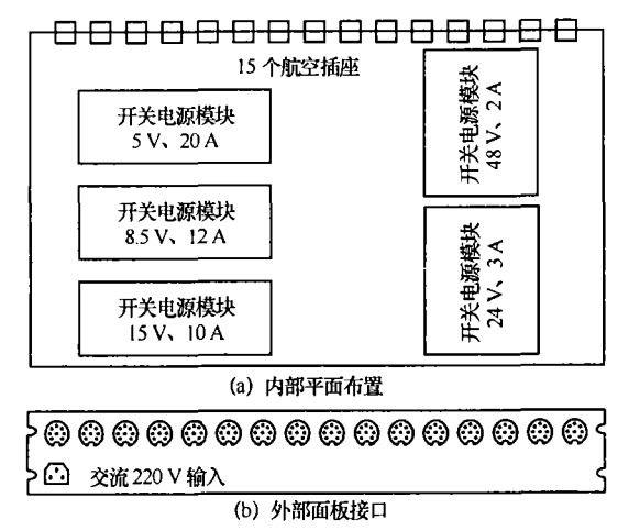 某工程正壓送風系統(tǒng)設計